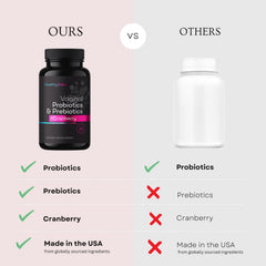 Healthy Babe XOS prebiotics detail showing microbiome nourishment
