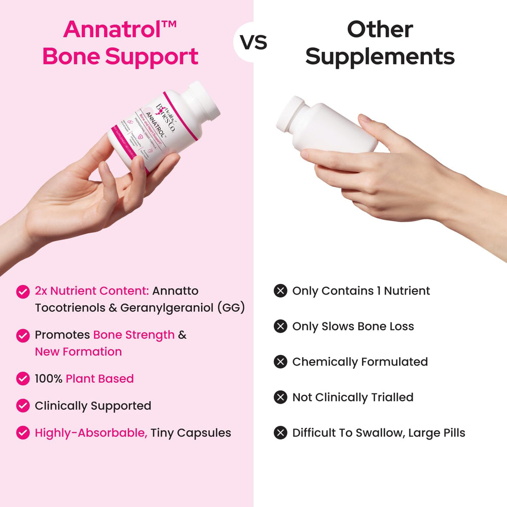 Healthy Bones Co. Annatrol label close-up showing ingredients and potency.