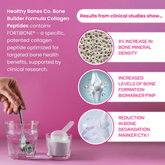 Healthy Bones Co FORTIBONE dissolves into coffee without altering taste.