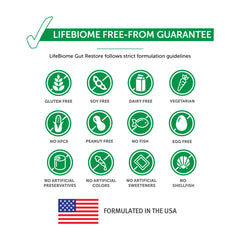 Smart-Release technology graphic with LifeBiome bottle suggesting effective gut delivery.