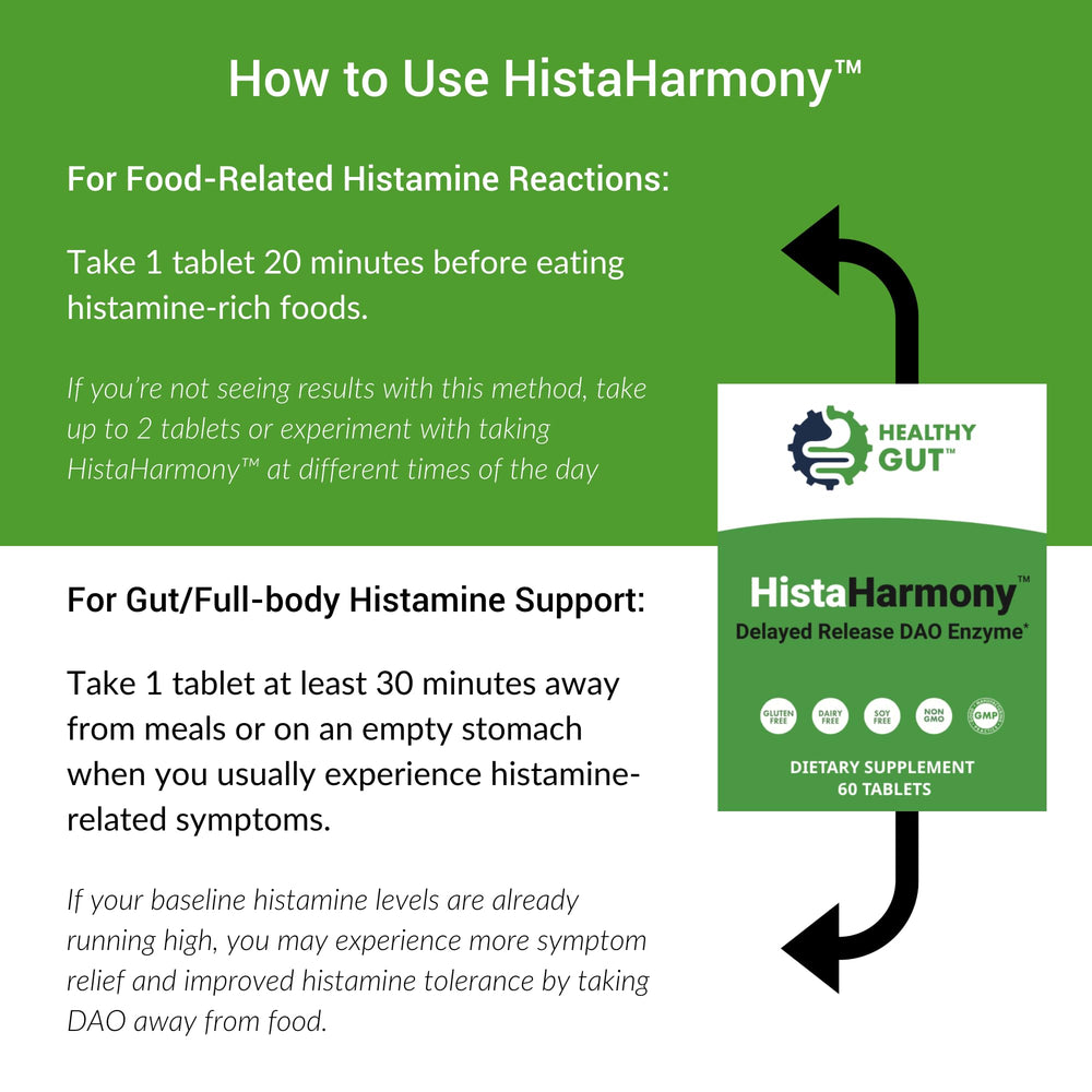 Healthy Gut HistaHarmony science diagram highlighting ProDAOX technology.