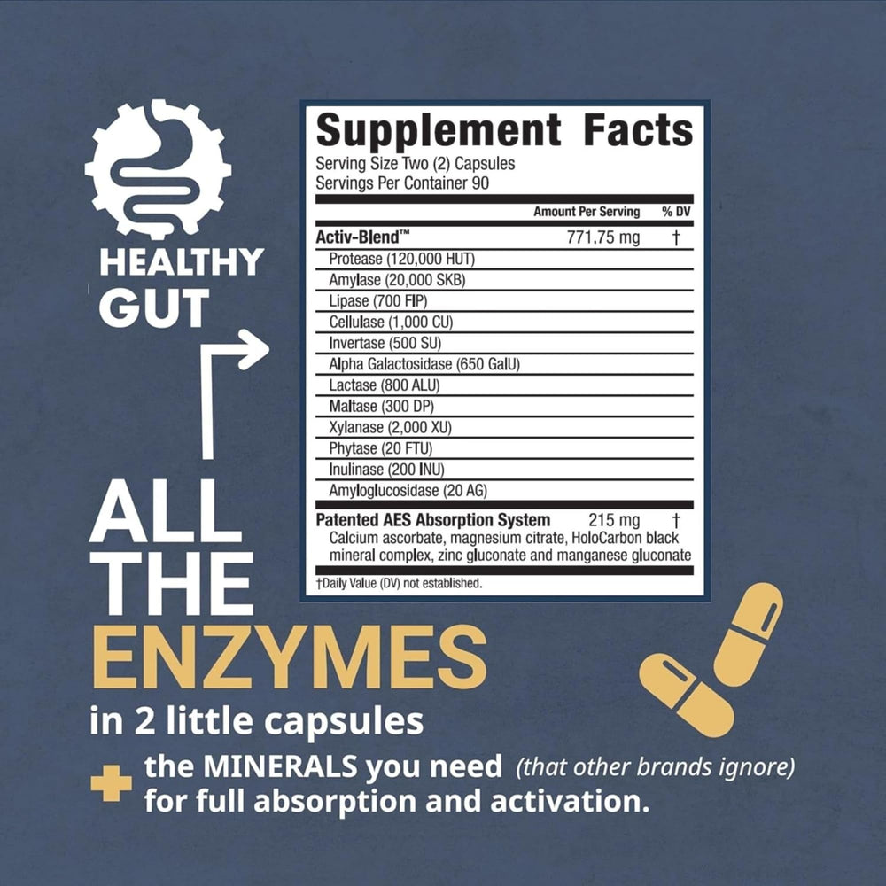 Healthy Gut HoloZyme Max capsules on a clean surface support digestion after heavy meals.