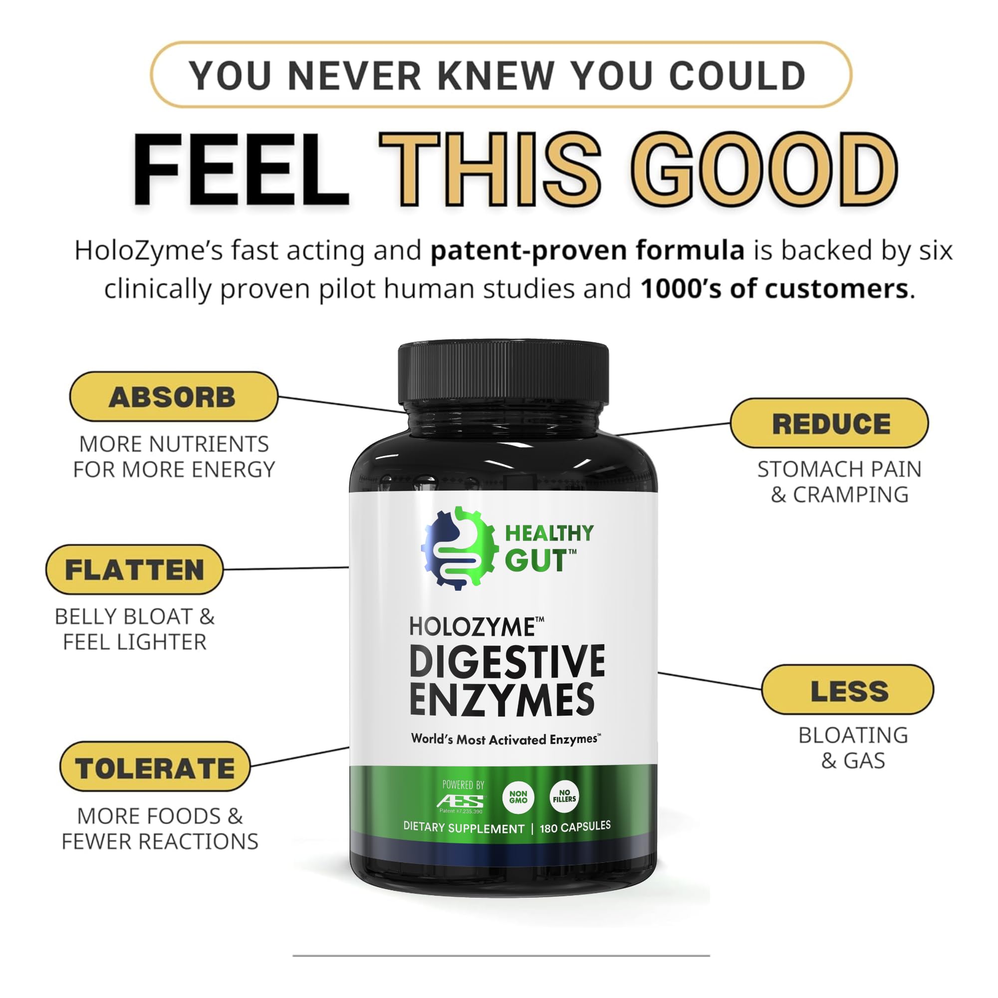 Healthy Gut HoloZyme Max daily-use scene with breakfast foods.