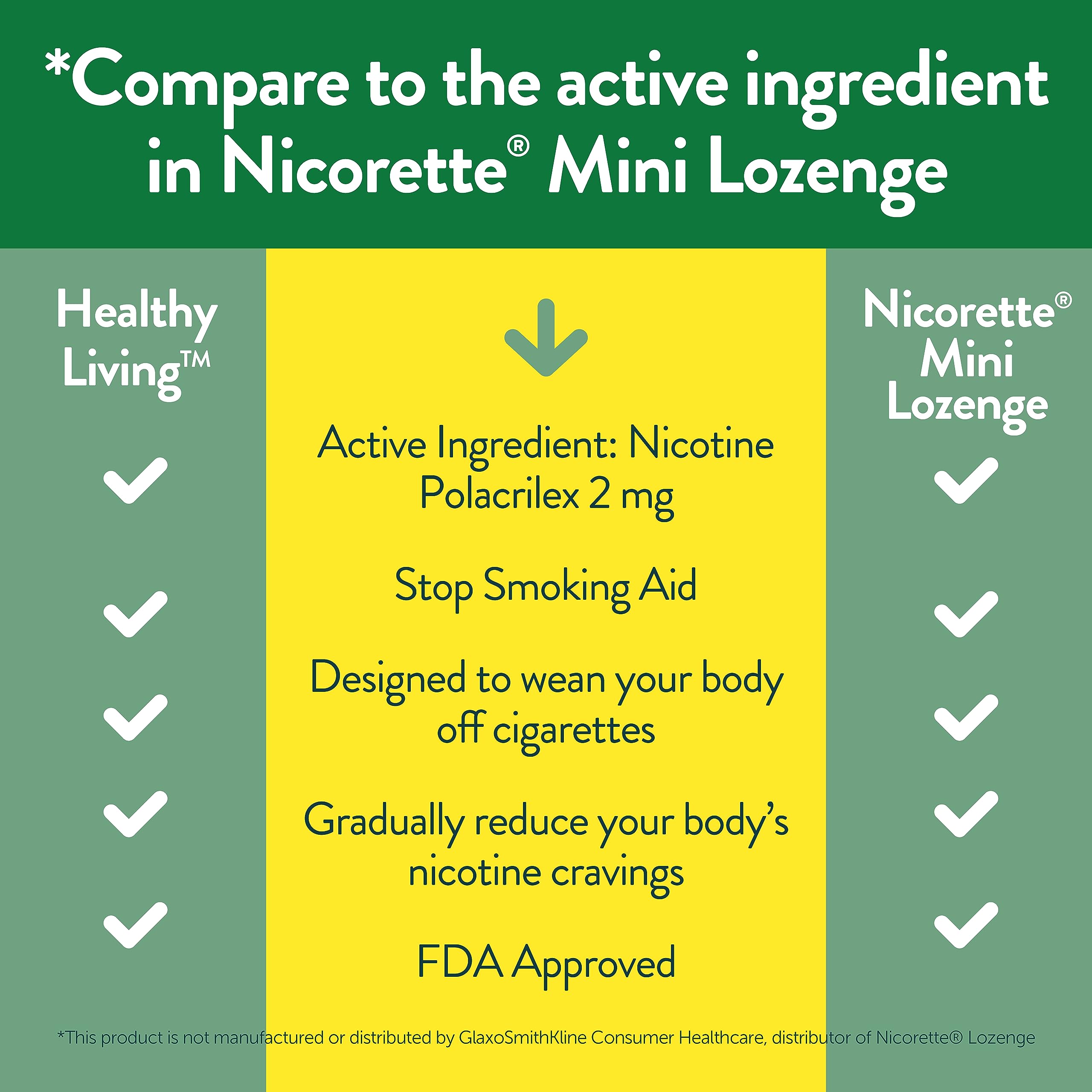 Healthy Living Nicotine Lozenge Mint pack open demonstrates easy use when cravings hit.