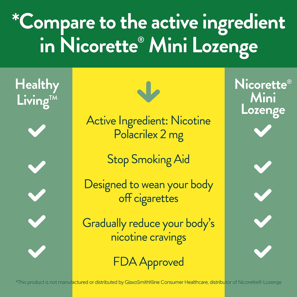 Healthy Living Nicotine Lozenge Mint pack open demonstrates easy use when cravings hit.