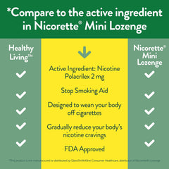 Healthy Living Nicotine Lozenge Mint pack open demonstrates easy use when cravings hit.