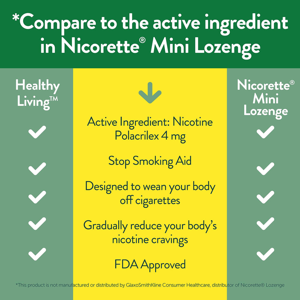 Healthy Living Nicotine Mini Lozenges mint-case emphasizes travel-ready convenience.
