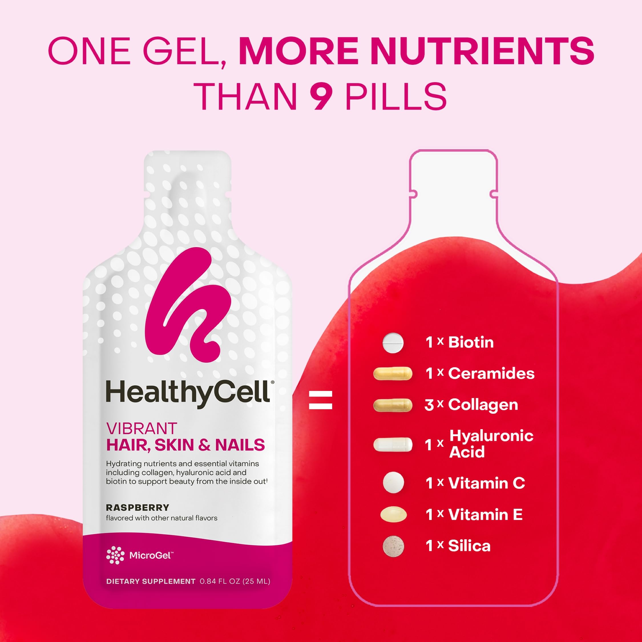 HealthyCell gel pack replacing eight pills in a convenient daily dose.