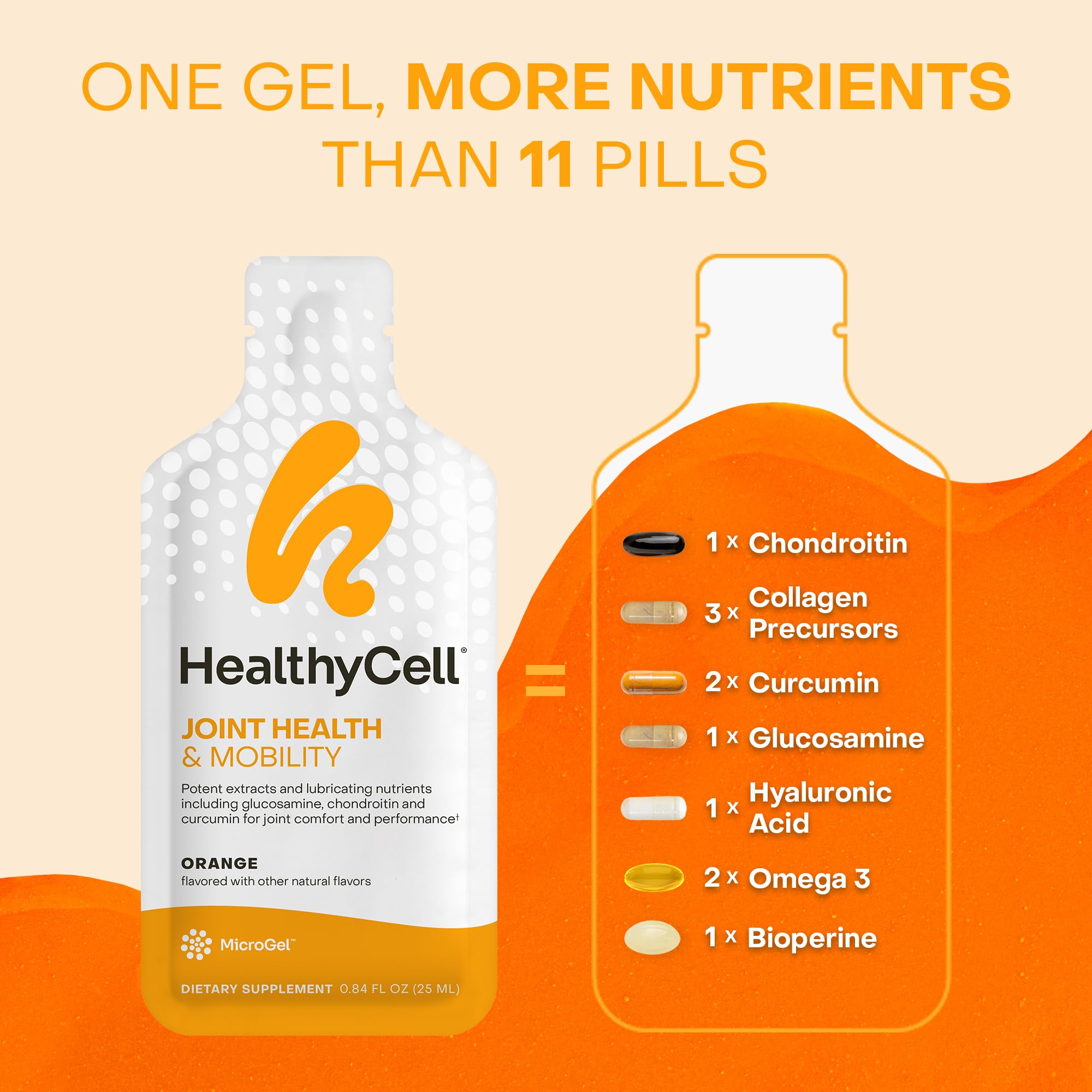 HealthyCell 30 gel packs ready for daily mobility on the go
