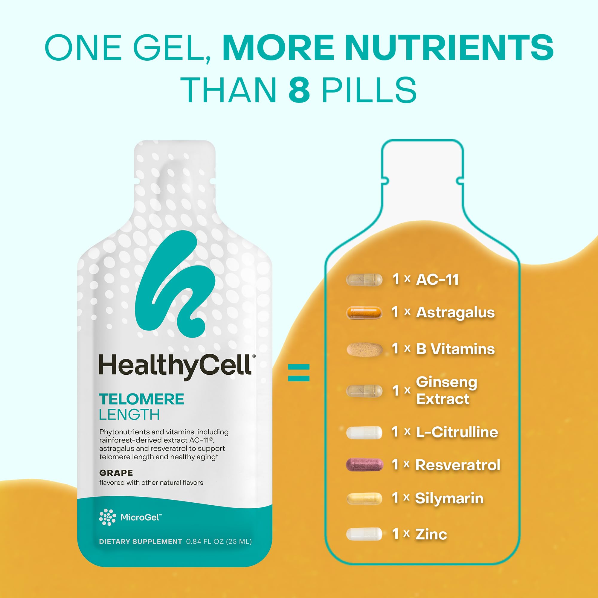 Gel pack added to a drink for a convenient daily wellness routine.
