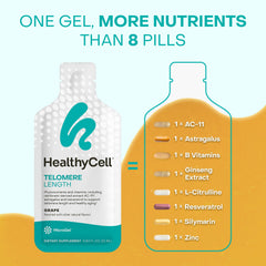 Gel pack added to a drink for a convenient daily wellness routine.