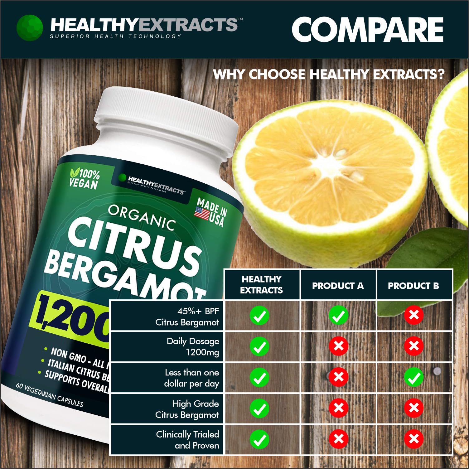 Healthy Extracts Citrus Bergamot bottle 60-count emphasizes convenient daily supplementation