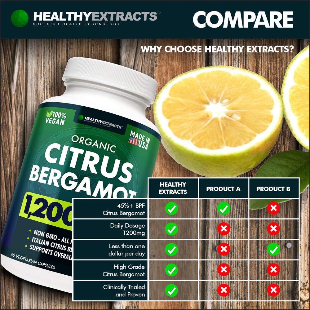 Healthy Extracts Citrus Bergamot bottle 60-count emphasizes convenient daily supplementation