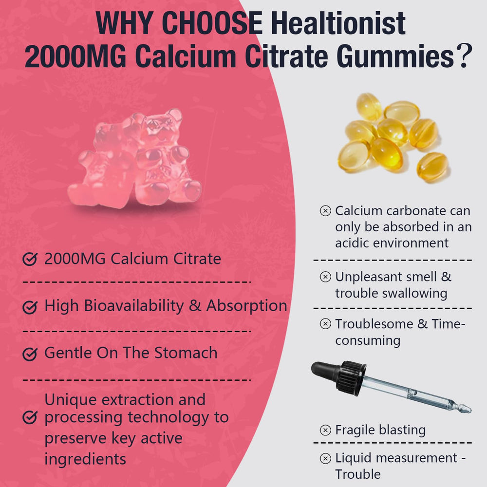 Healtionist 2-Pack pectin gummies no sugar spike