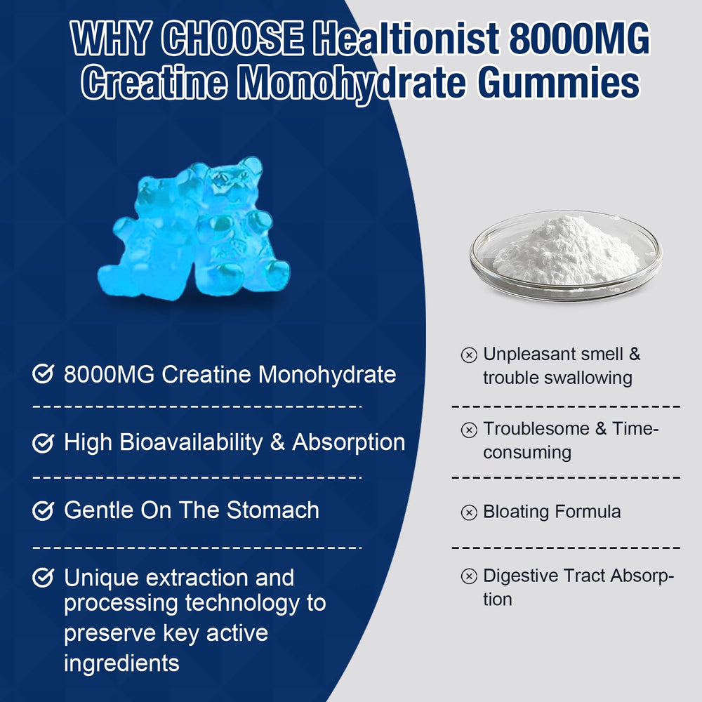 Healtionist bottle with L-Carnitine and Vitamin B6 promotes everyday energy