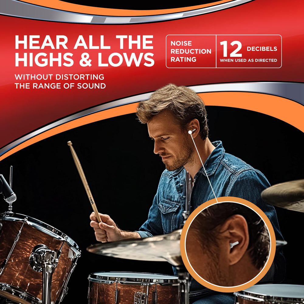 Hearos High Fidelity ear plugs three-flange design for secure, comfortable fit.