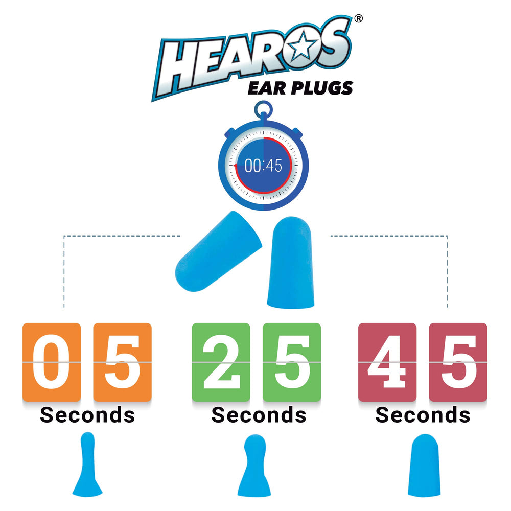 Hearos Xtreme ear plugs in a travel or concert setting offering quiet relief.