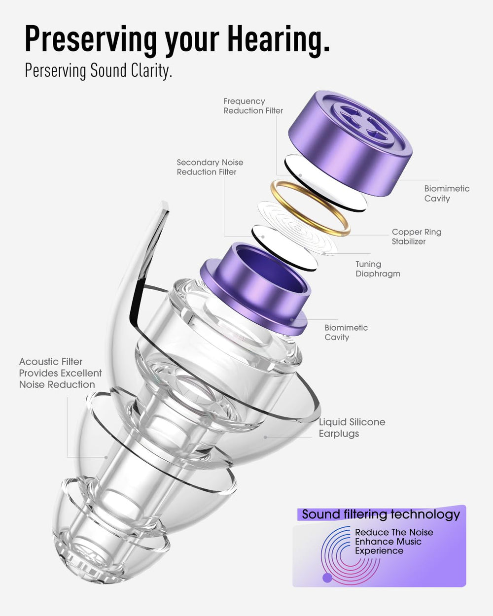 Hearprotek small-size ear plugs provide a snug, comfortable fit