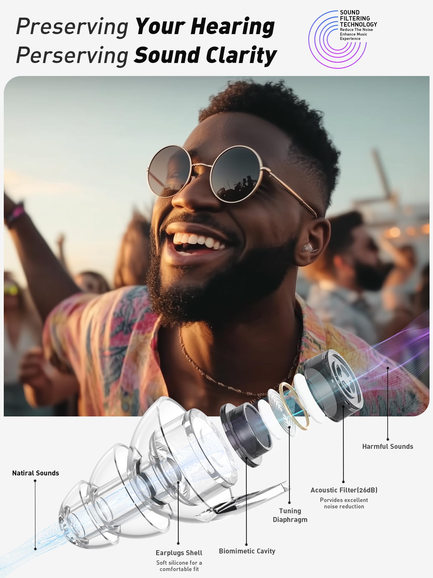 Hearprotek ergonomic silicone ear plugs ensure comfortable wear during long gigs