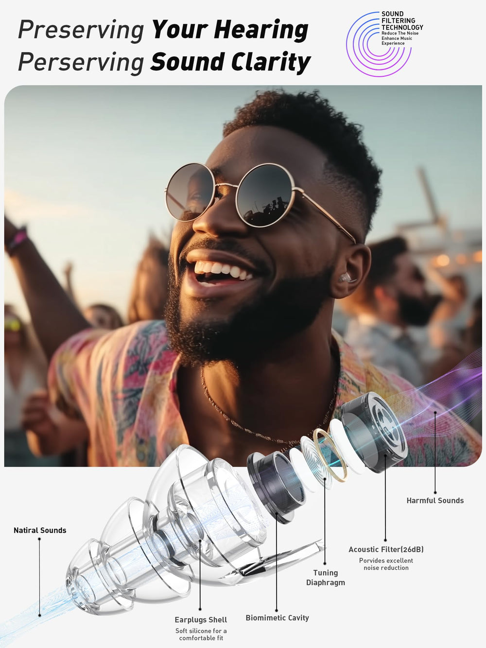 Hearprotek ergonomic silicone ear plugs ensure comfortable wear during long gigs