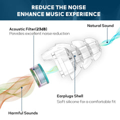 Hearprotek Hi-Fi Spirit earplugs shown with a 3 layer acoustic filter for noise reduction.