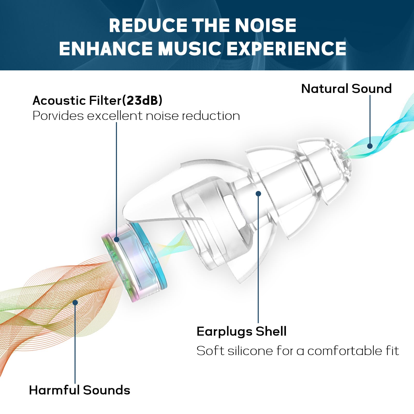 Hearprotek Hi-Fi Spirit small-size earplugs fit smaller ears for comfort.