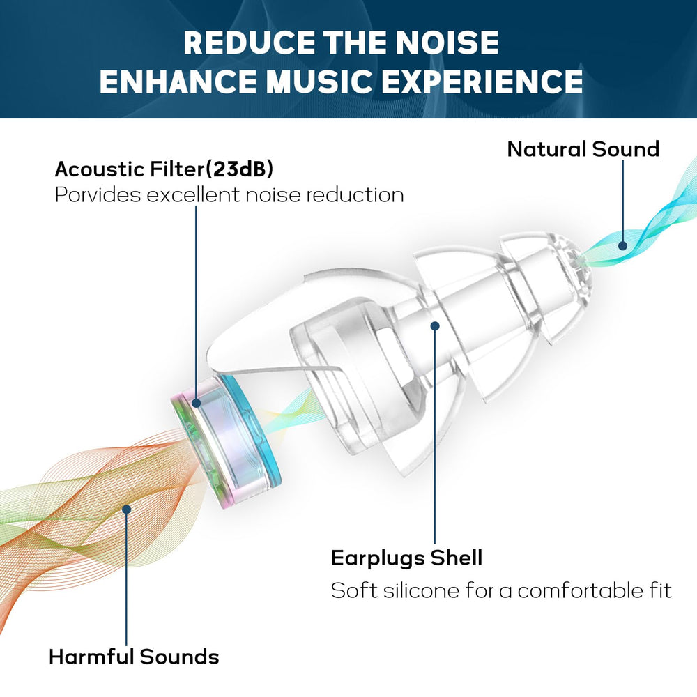 Hearprotek Hi-Fi Spirit small-size earplugs fit smaller ears for comfort.