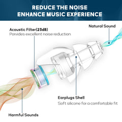 Hearprotek Hi-Fi Spirit small-size earplugs fit smaller ears for comfort.