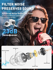 Hearprotek petite-size earplugs in soft silicone for long-lasting comfort
