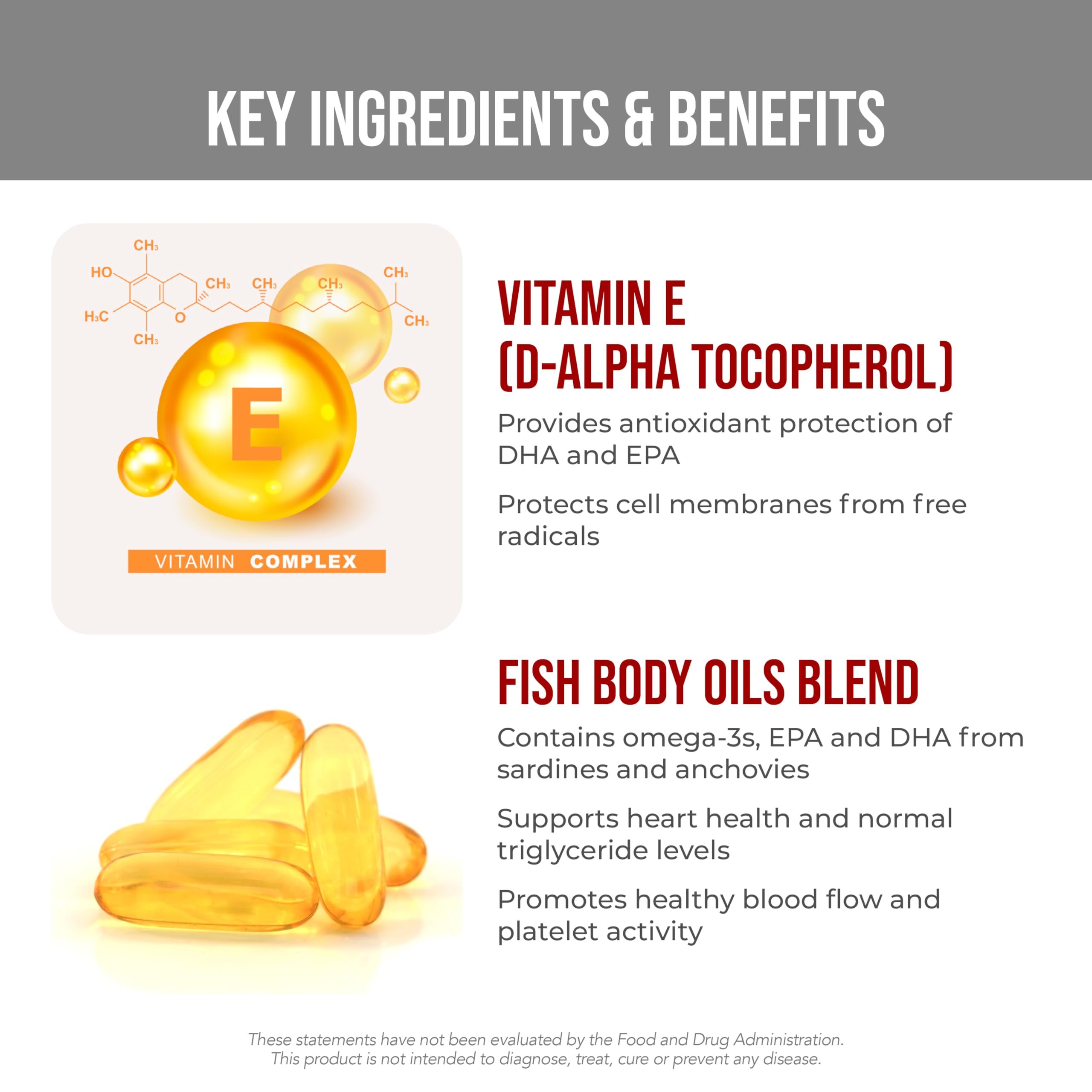 Sardines and anchovies sourcing noted on Heart Health packaging for cleaner omega-3 origin.