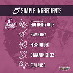 Heartland Organic Elderberry Syrup bottle side view highlighting the simple five-ingredient formula.