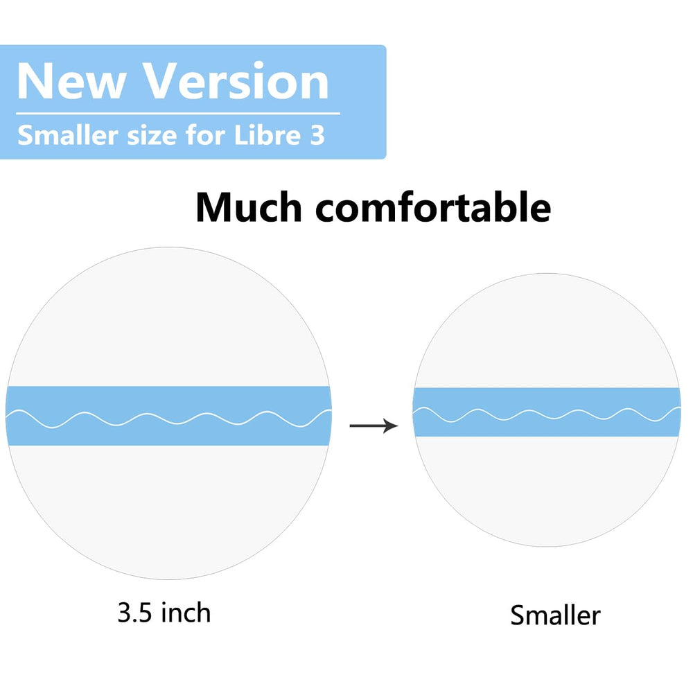 HECHUAN Libre 3 overpatch transparent patch in use ensures discreet CGM protection.