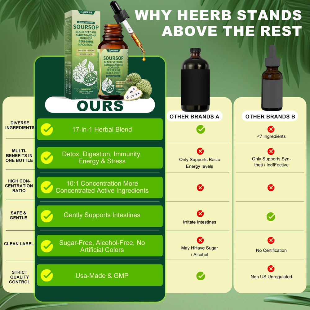HEERB Soursop Bitters bottle pour ready to mix with water