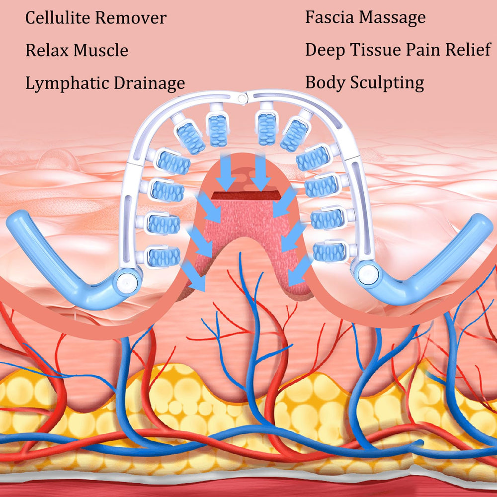 Hefnoya buttocks roller aids body sculpting and recovery