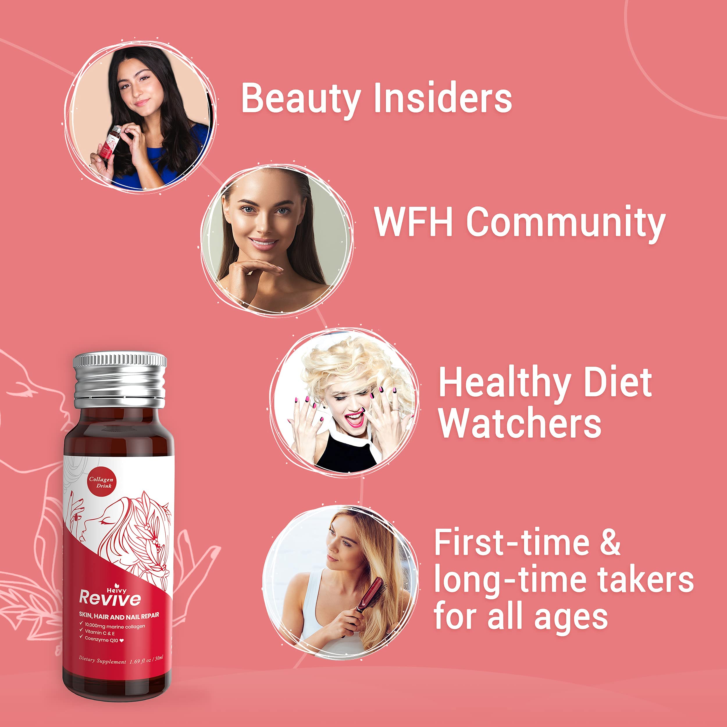 CoQ10 and vitamins in Heivy Liquid Collagen formula.