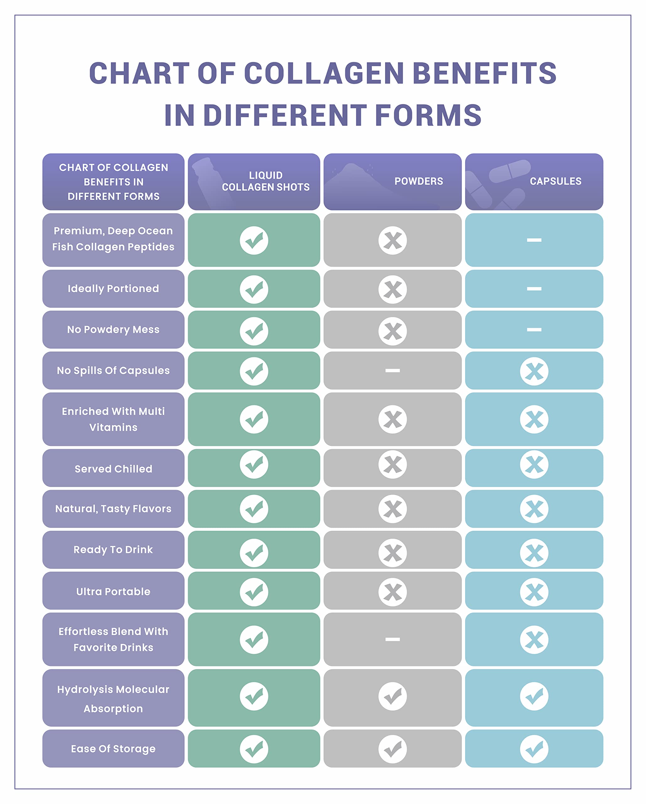 Pouring Heivy Liquid Collagen into a glass for daily beauty routine.