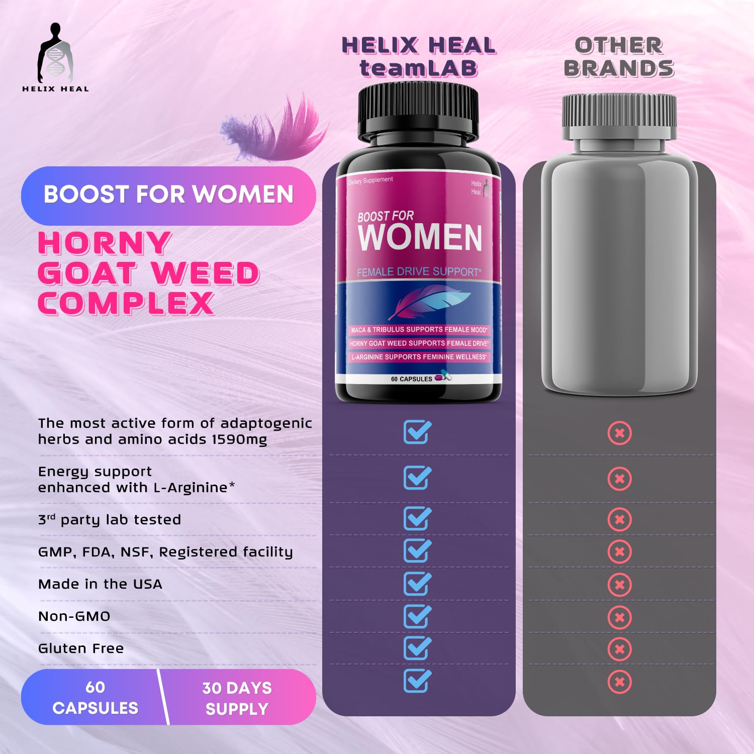 Horny goat weed visual beside Helix Heal bottle suggesting arousal support.