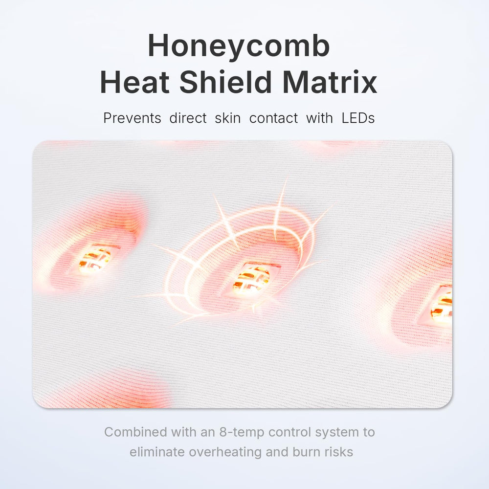 Hello Face intelligent control panel with customizable modes and timers.