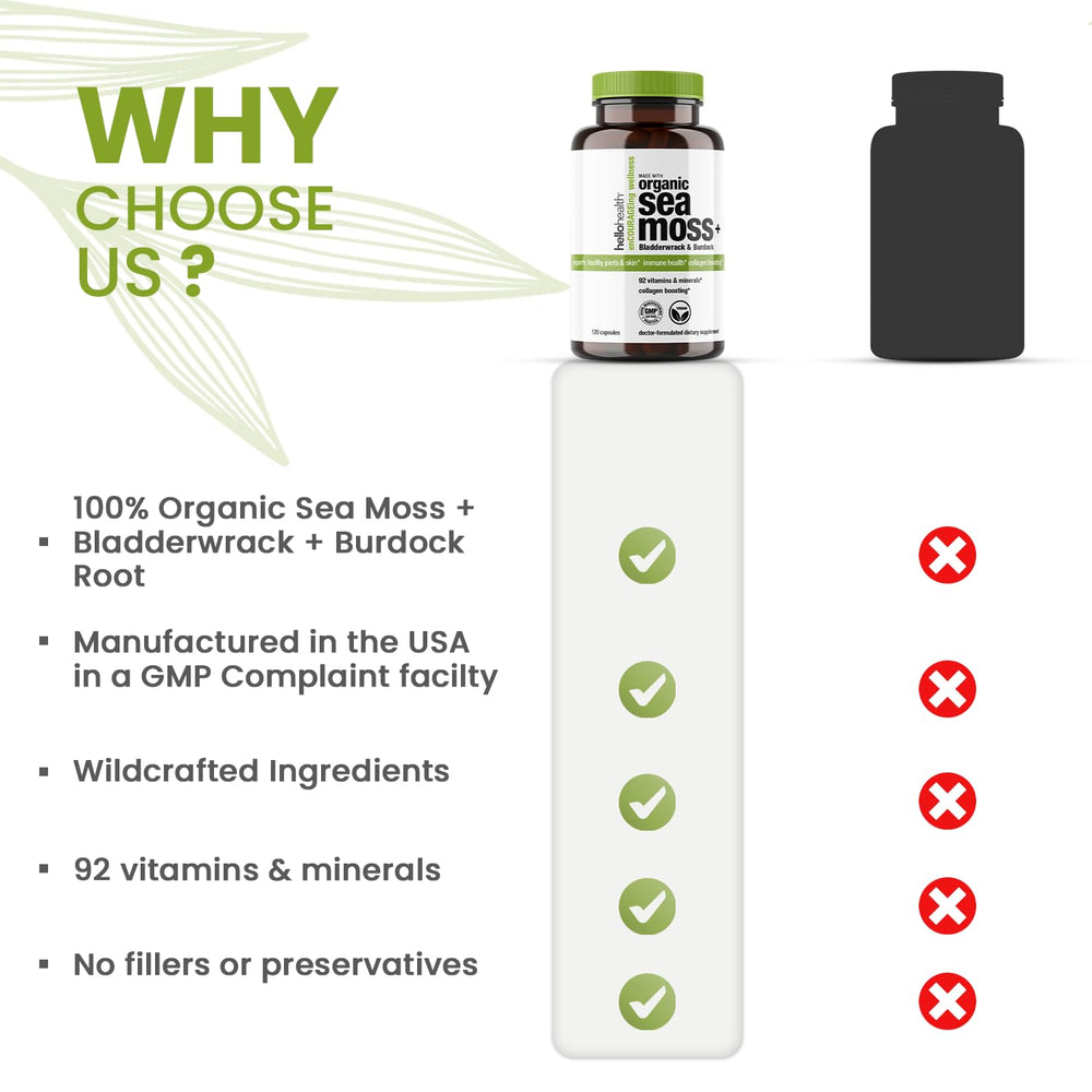 Hello Health Sea Moss Capsules packaging front emphasizes wildcrafted ingredients and purity.