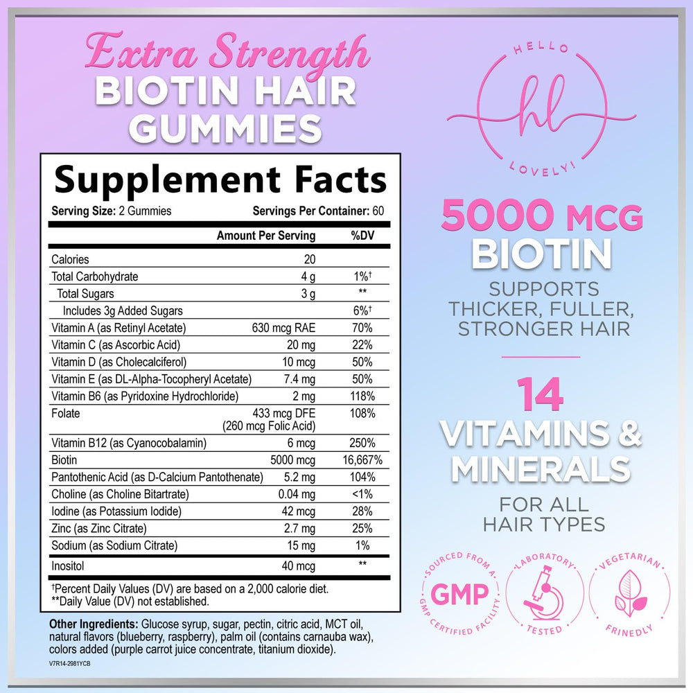 Hello Lovely! Gummies closeup emphasizes tasty, non-GMO beauty supplement for hair, skin, and nails.