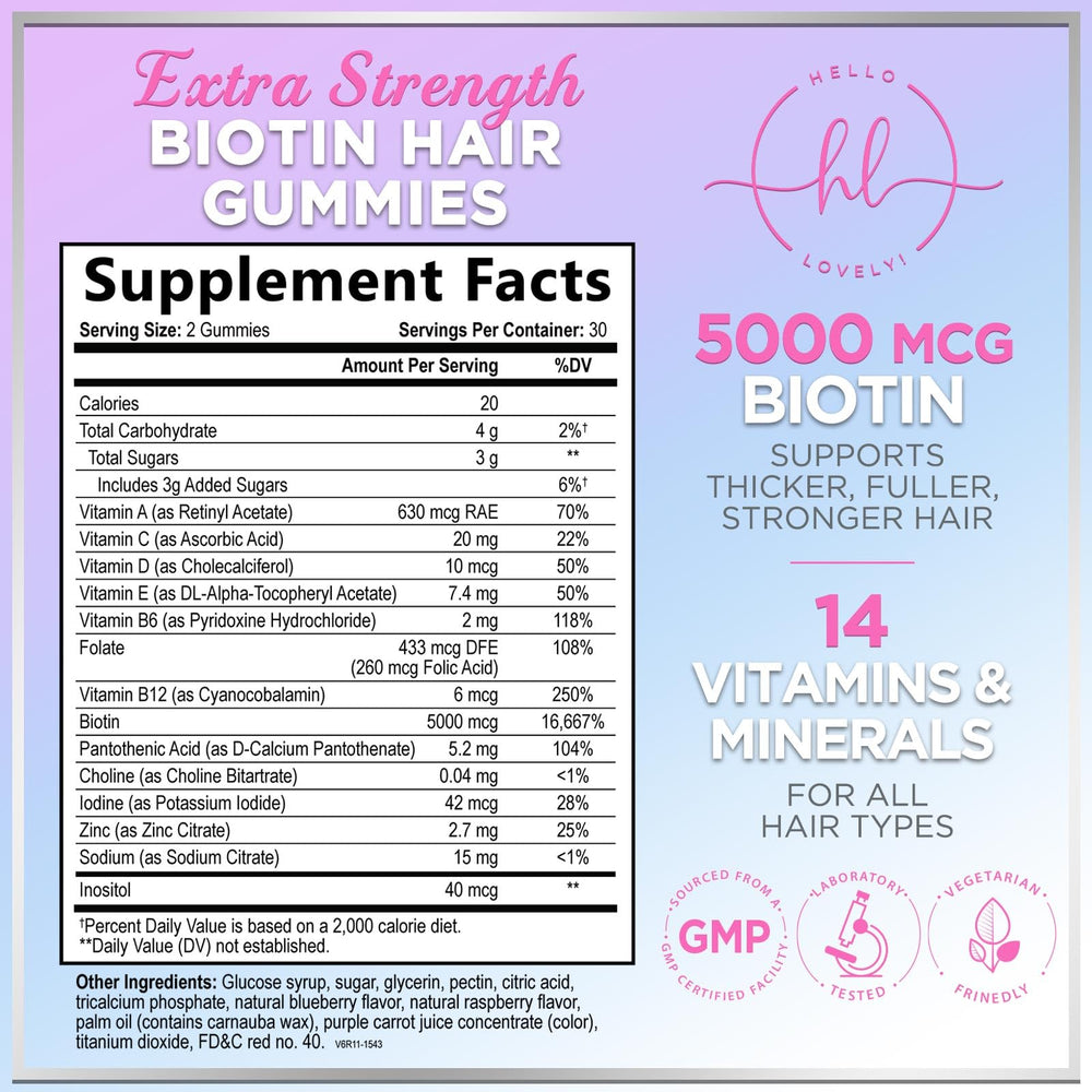 Hello Lovely hair vitamins gummies label close-up showcasing biotin and vitamins