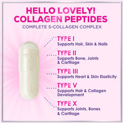 Hello Lovely Multi Collagen label detail showing blend and sources.