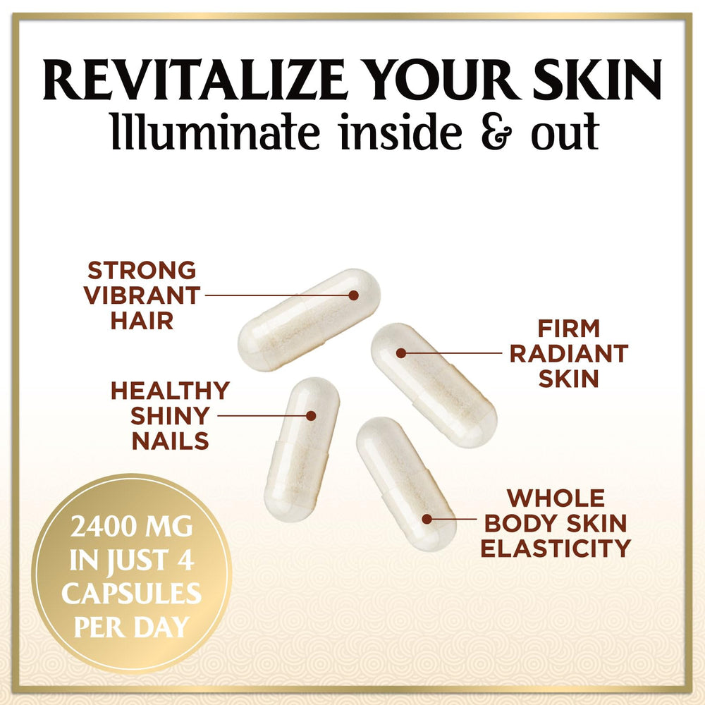 Hello Lovely Type I–X peptides in a broad collagen blend.