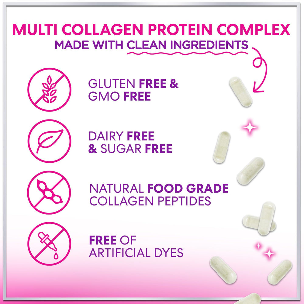 Hello Lovely capsules fitting into a daily wellness routine.