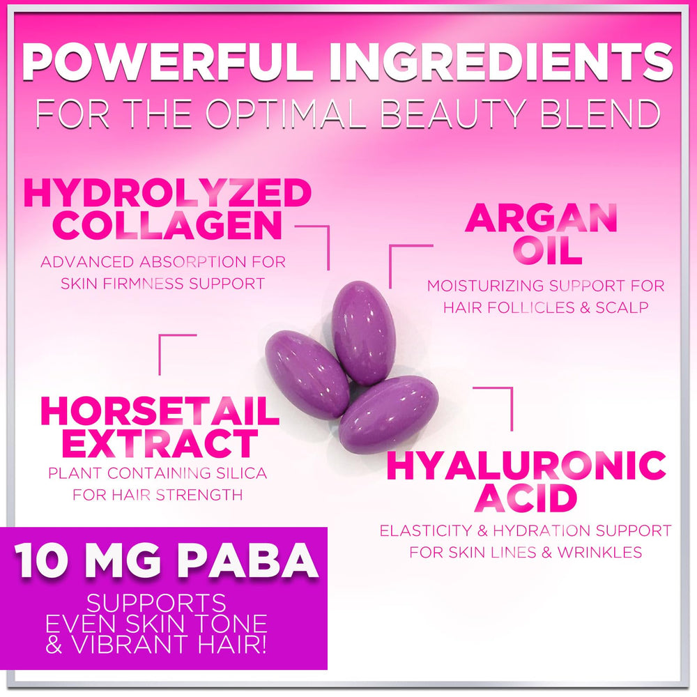 Hello Lovely! Collagen and hyaluronic acid blend in softgels for skin hydration.
