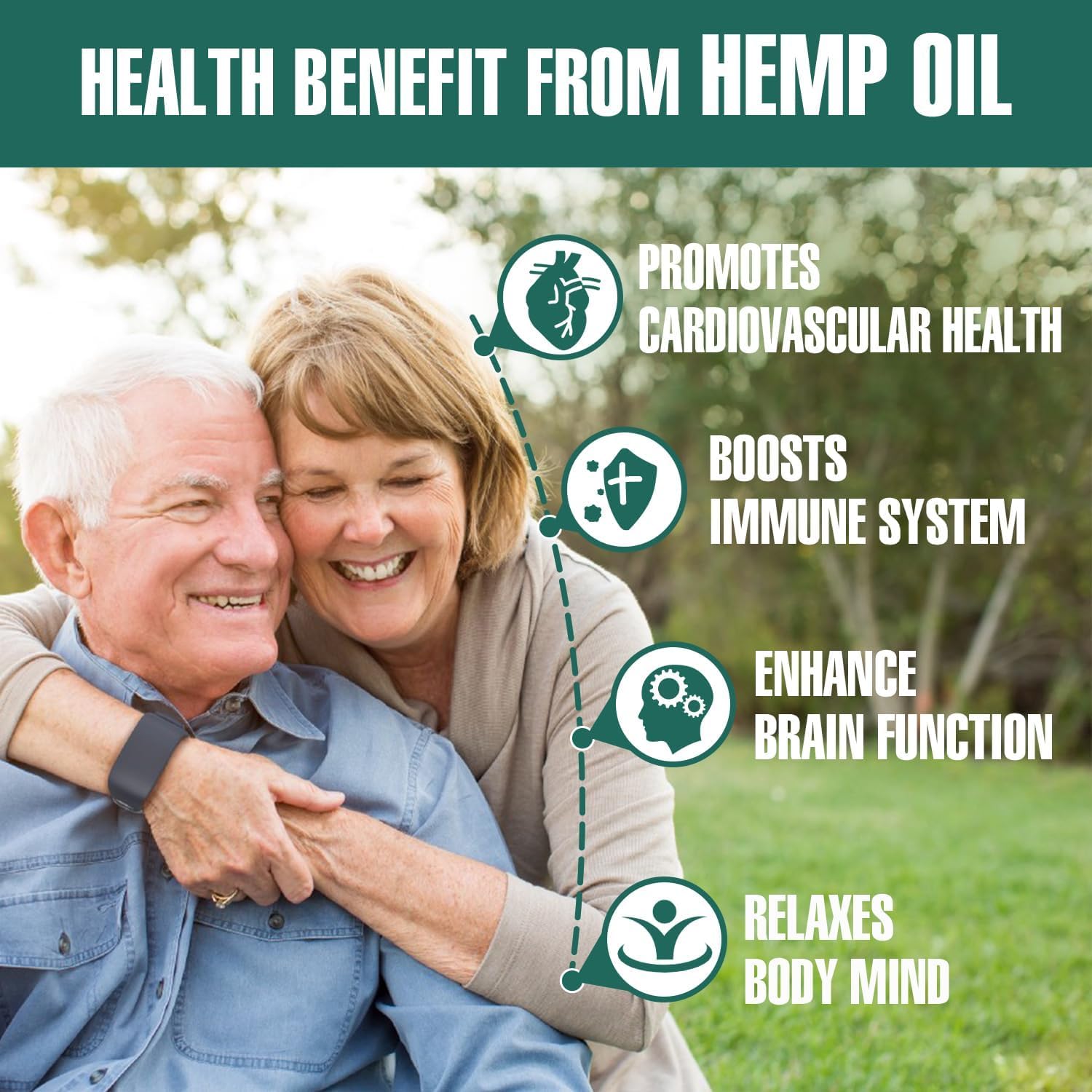 Hemyum hemp oil drops dropper application for precise dosing