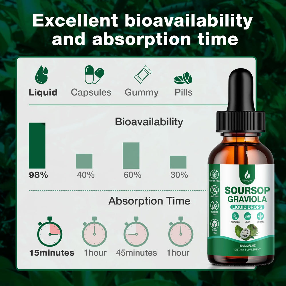 Hemyum Organic Sea Moss blend adds natural vitality to the mix.