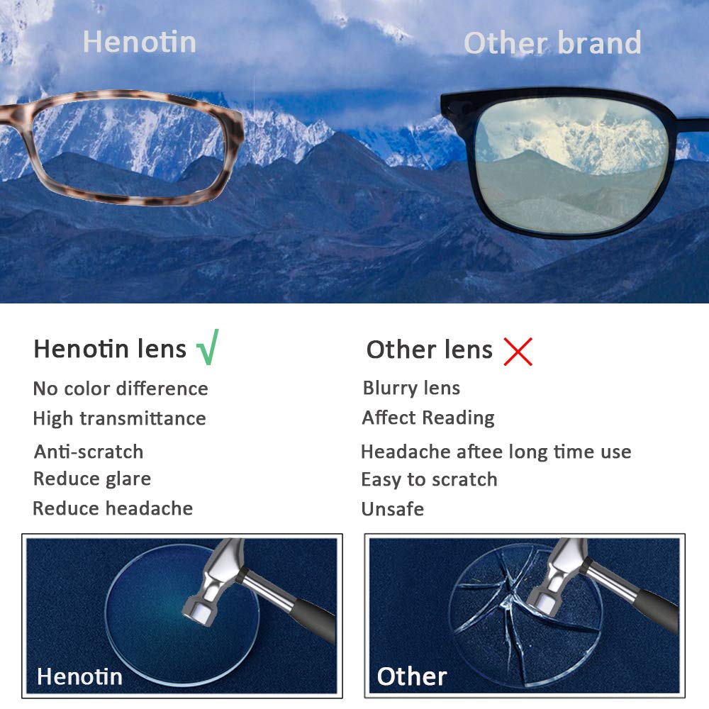 Henotin 5-pack includes case, cleaning cloth, and screwdriver for on-the-go care