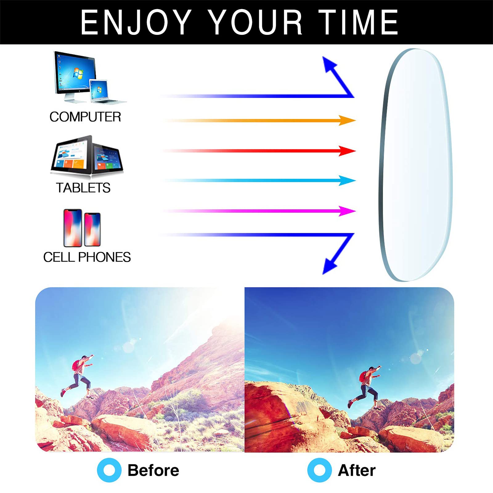 Henotin blue light reading glasses worn during device use for reduced eye strain.