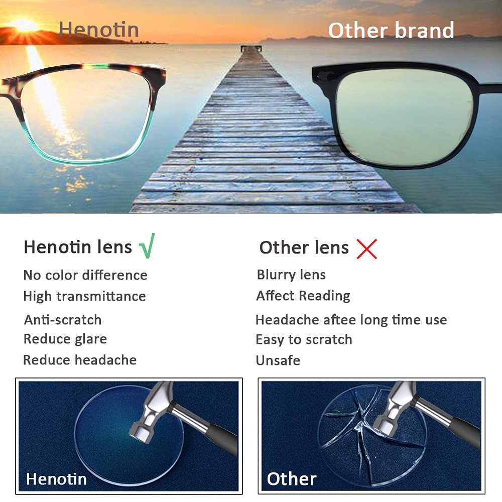 Henotin gafas ligeras, montura delgada para uso prolongado.